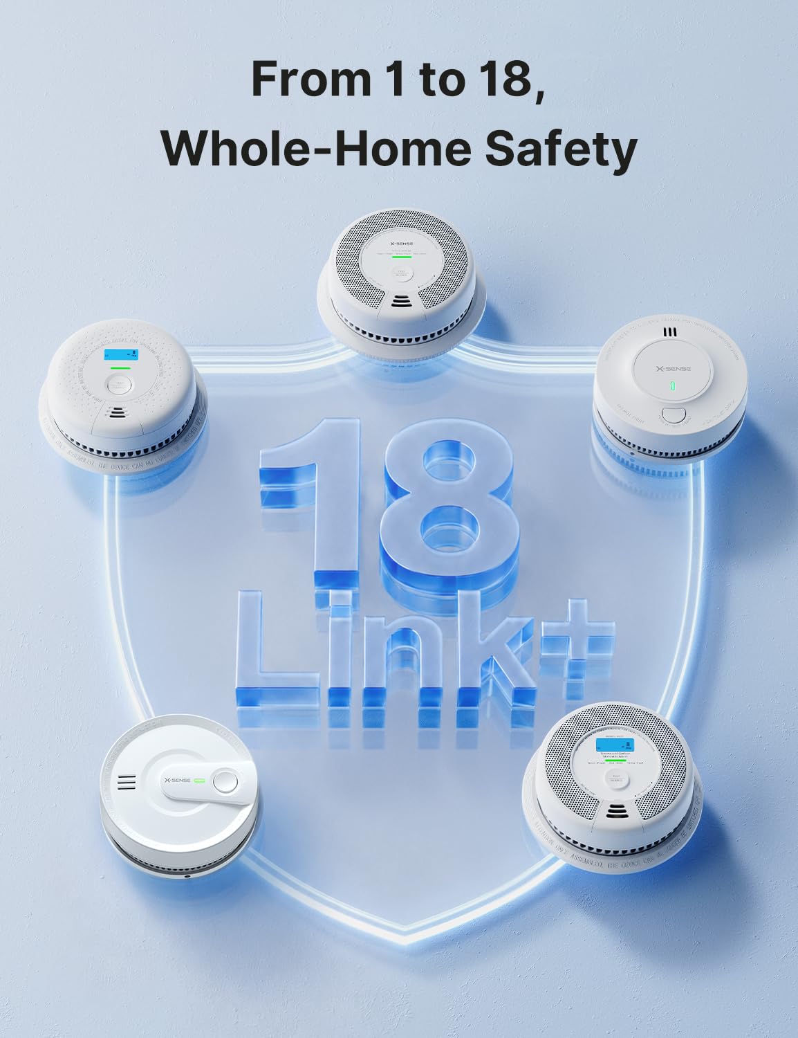 Interconnected Smoke and CO Detector Y1448