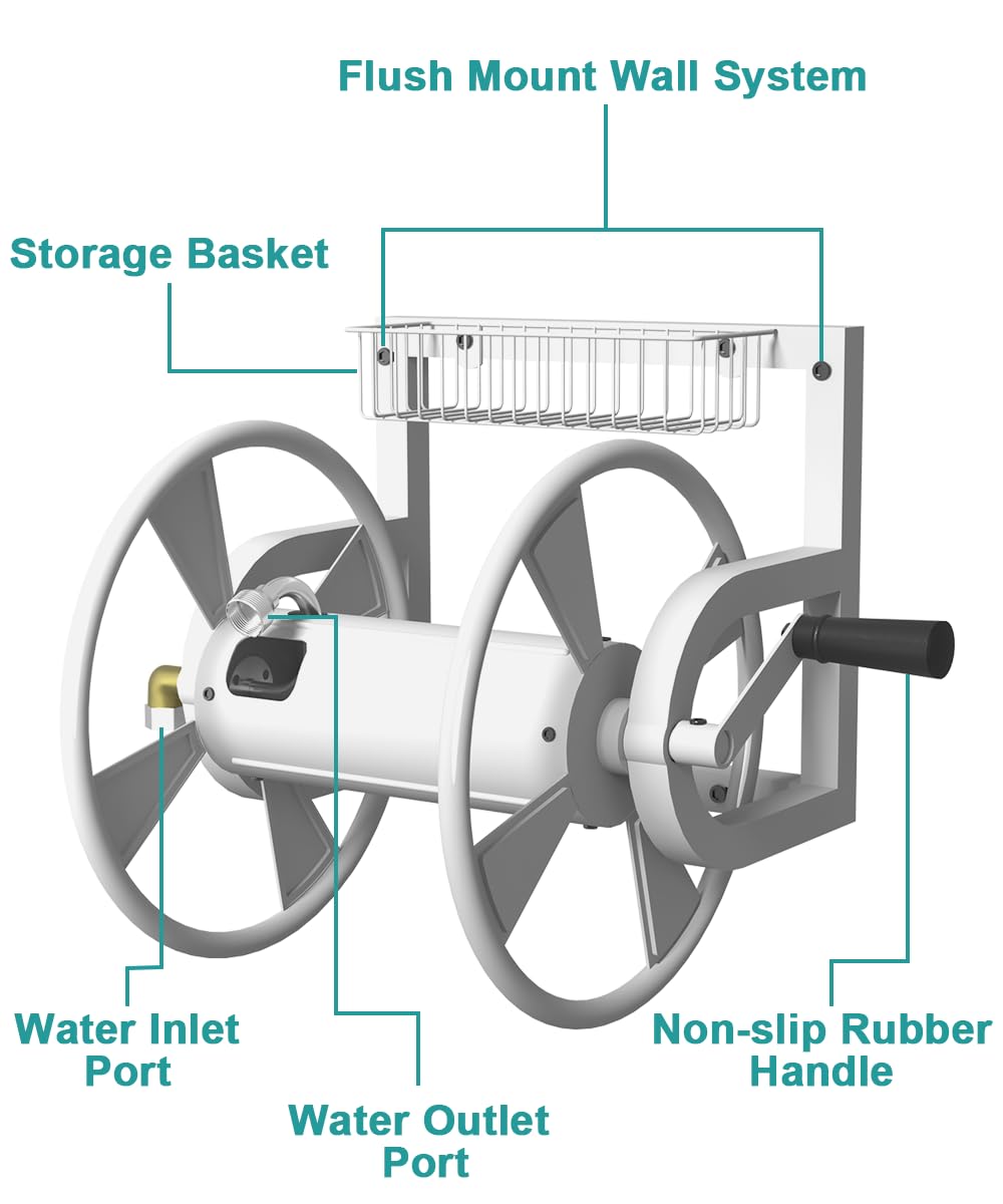 Wall Mounted Hose Reel, Holds 125 Feet of 5/8-Inch Hose, White J620