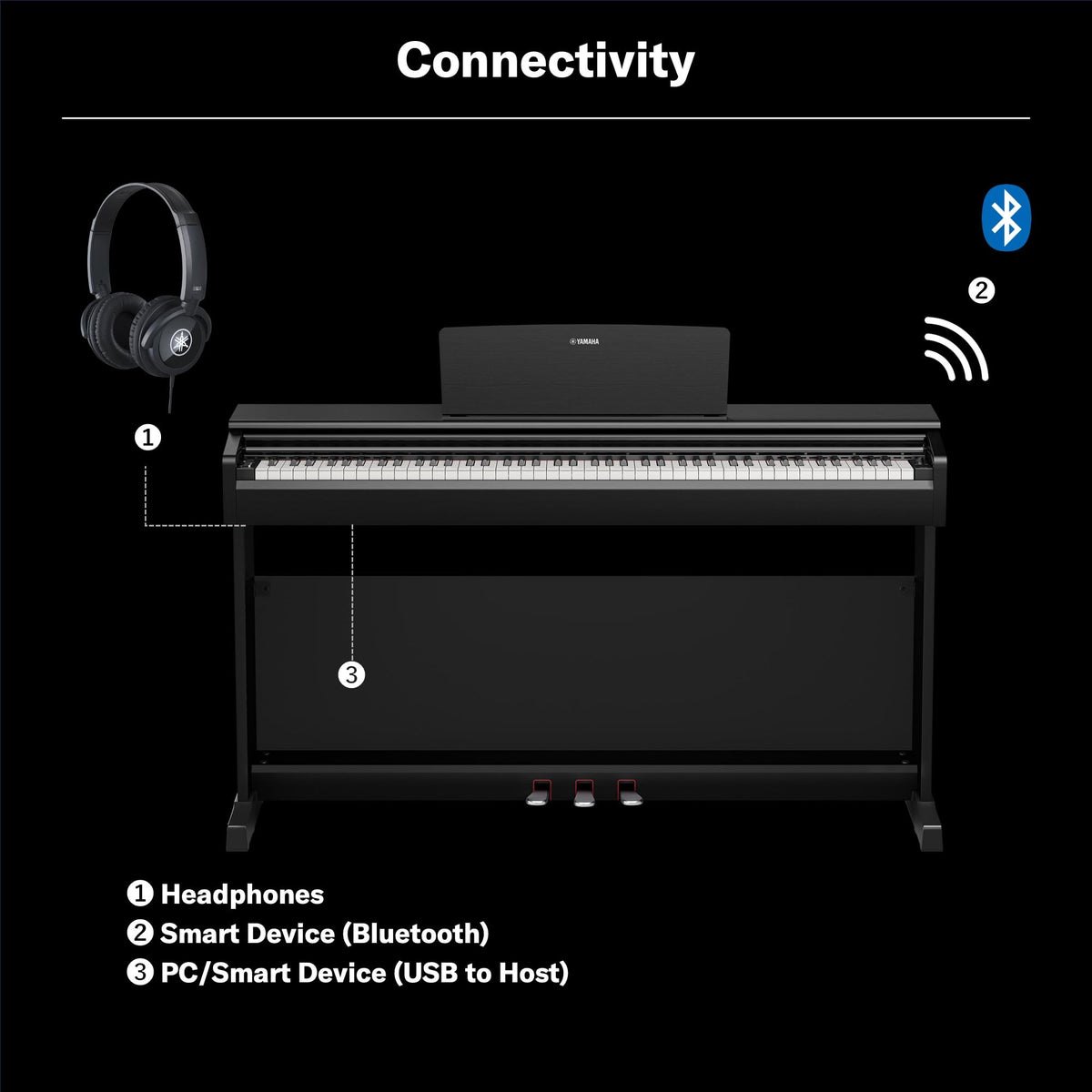 88-Key Weighted Digital Piano P981940