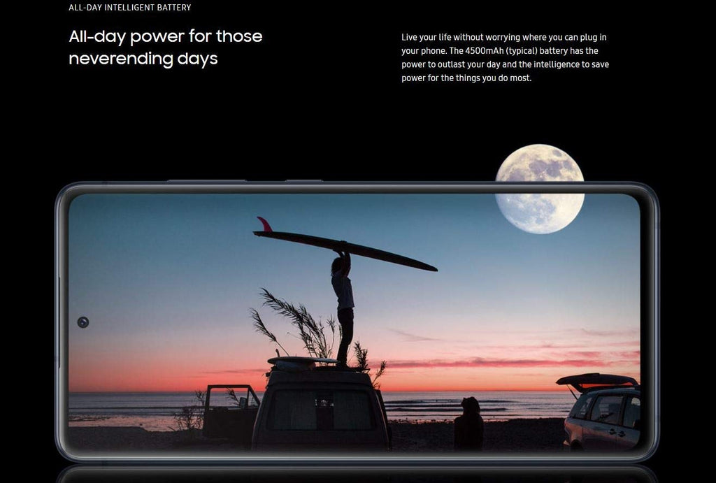 Unlocked 128GB 5G Smartphone M55965