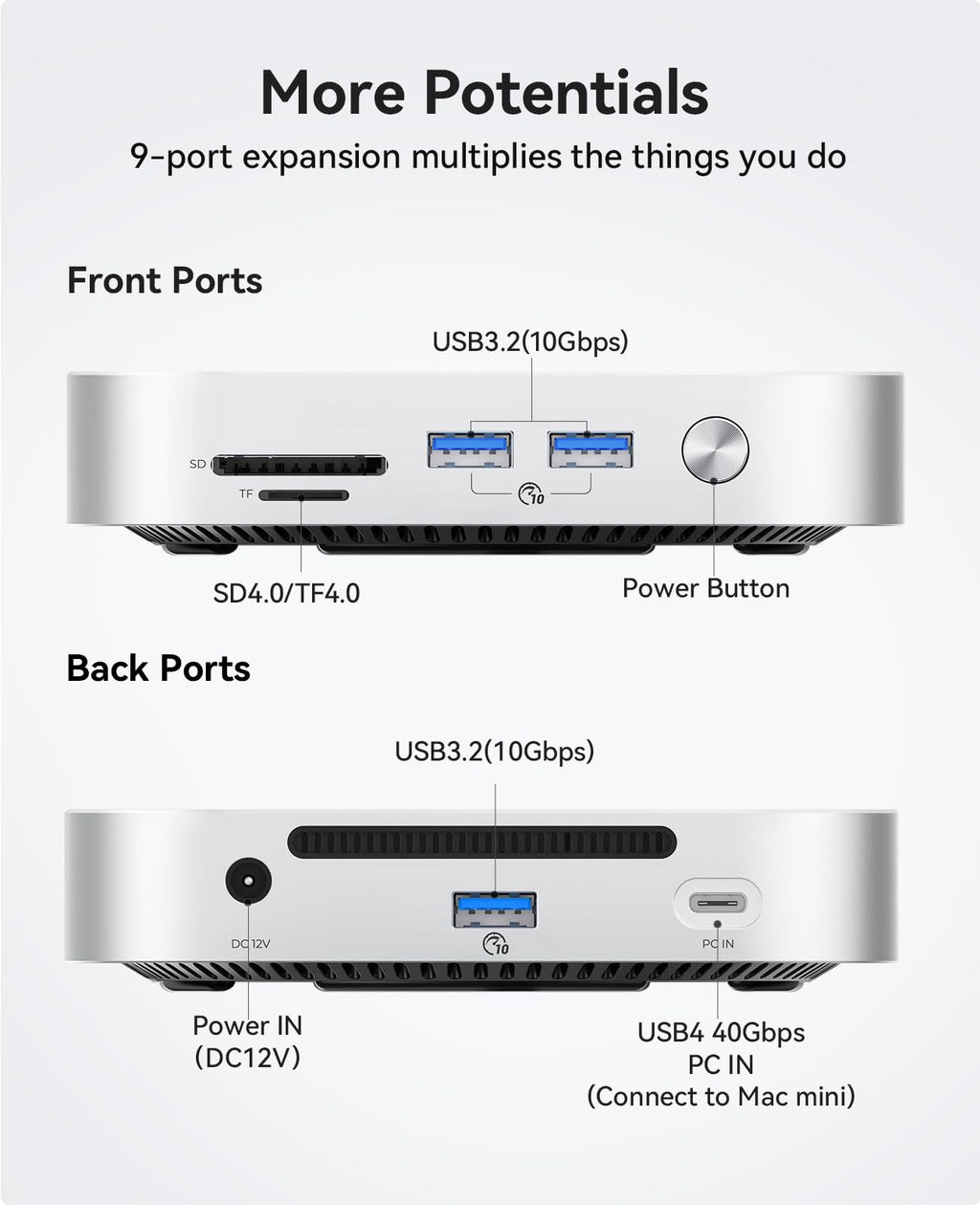 2TB External SSD M993
