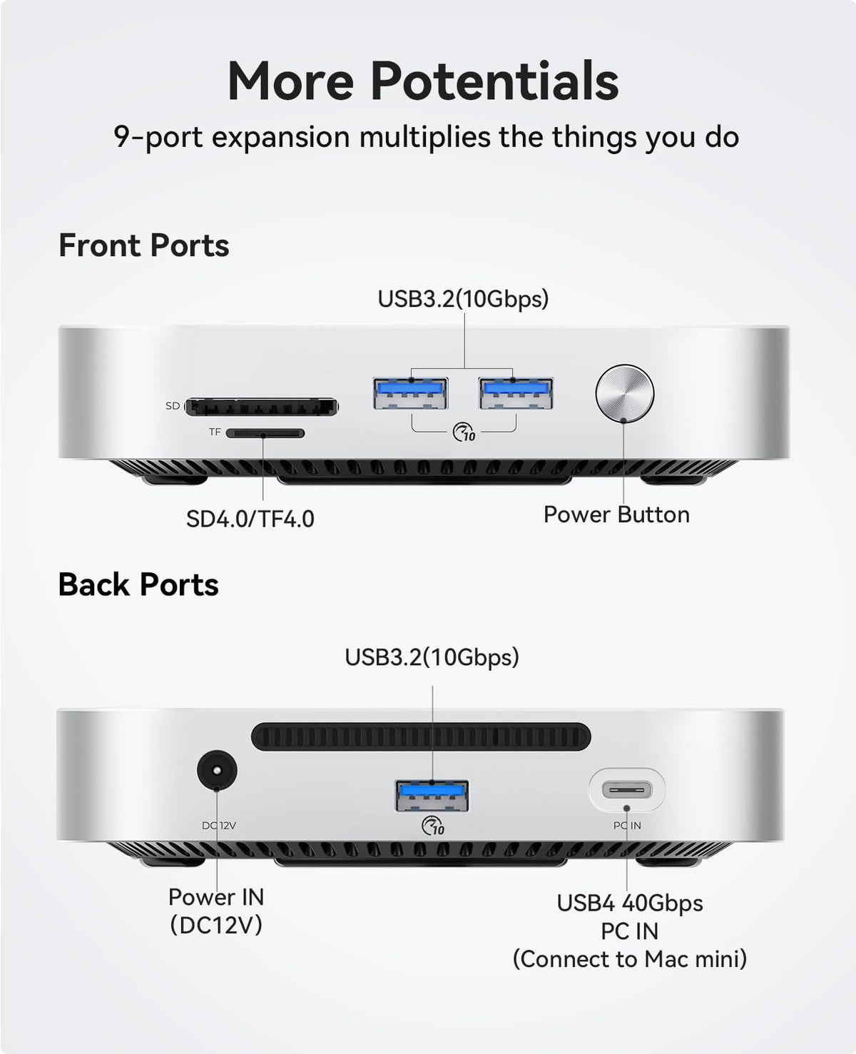 2TB External SSD M993