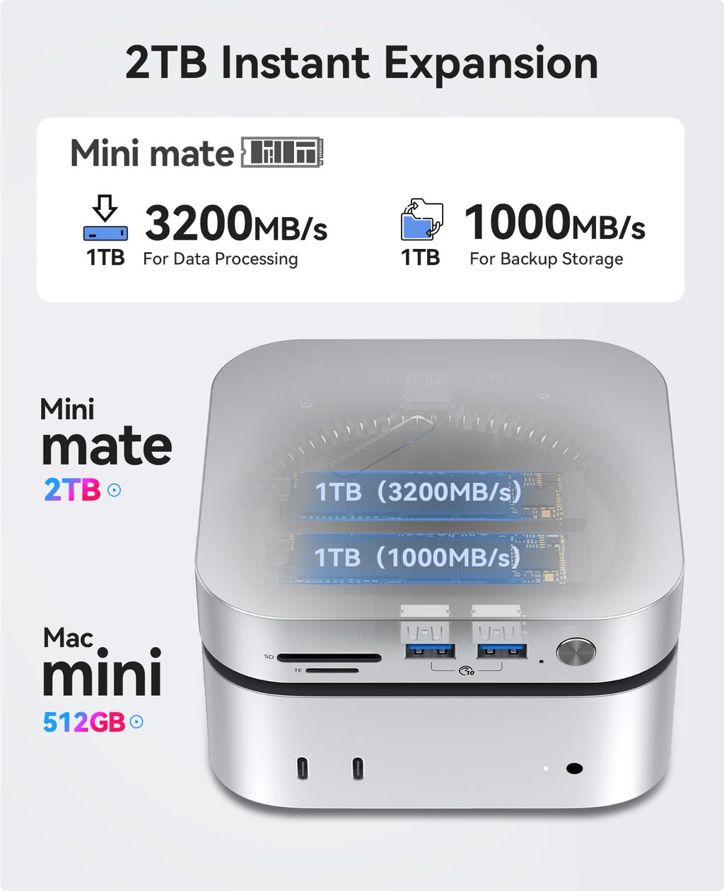 2TB External SSD M993