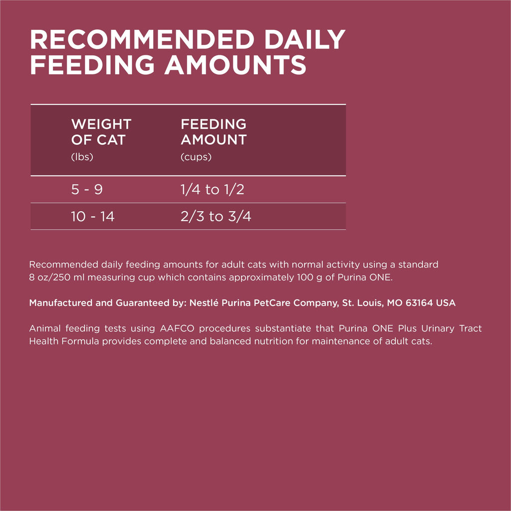 High Protein Urinary Tract Health Dry Cat Food 16 lb Bag F534