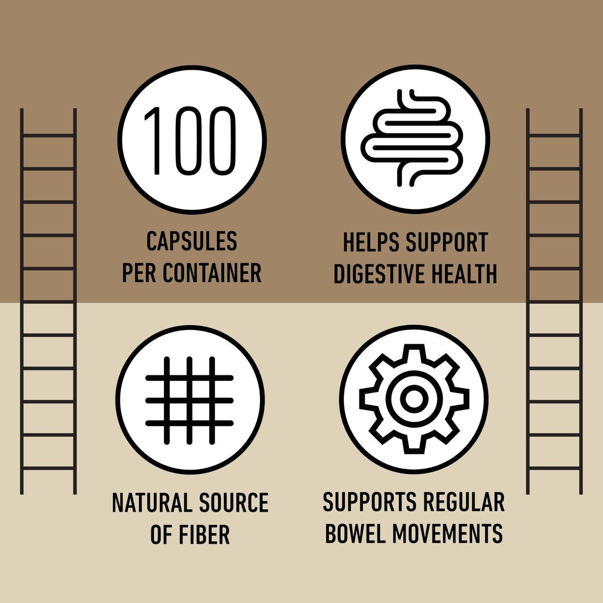 Organic Psyllium Husk Capsules 660mg 500ct S6574