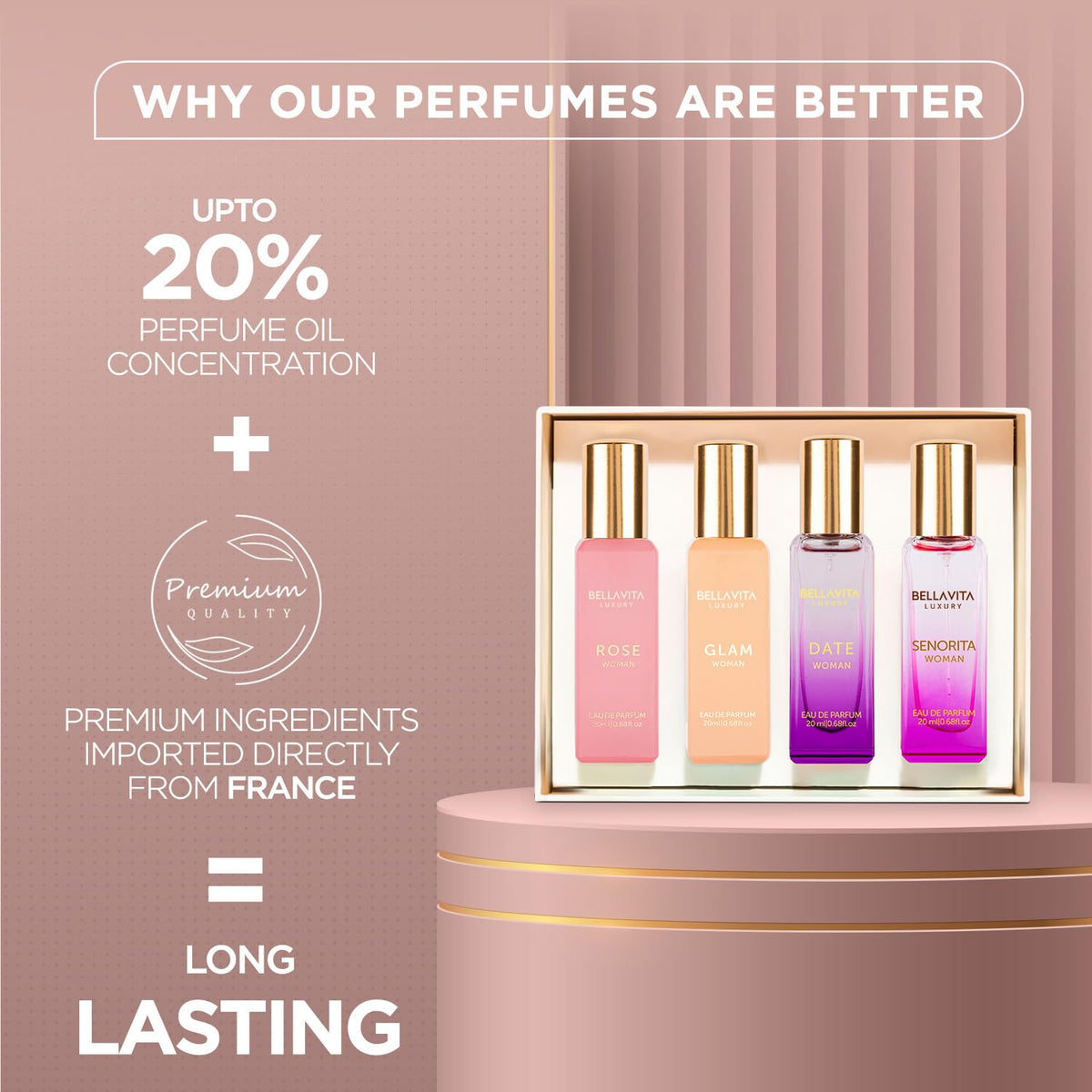 Women's Perfume Gift Set 80ml M51624