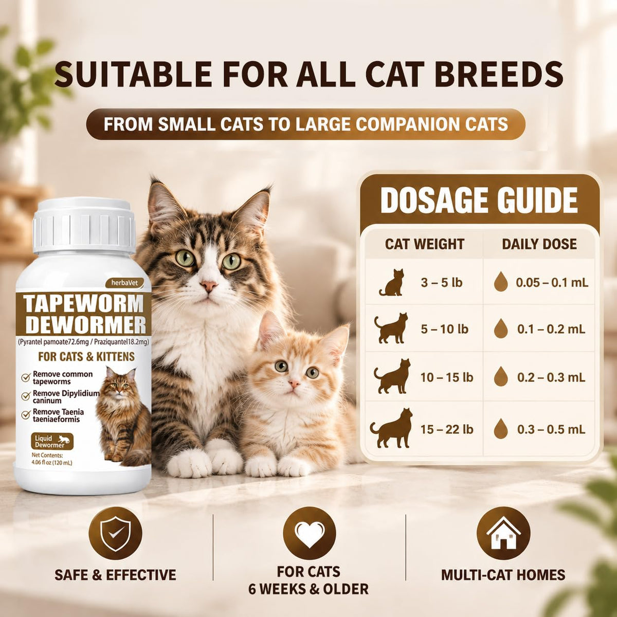 Cat Dewormer for Cats & Kittens L709