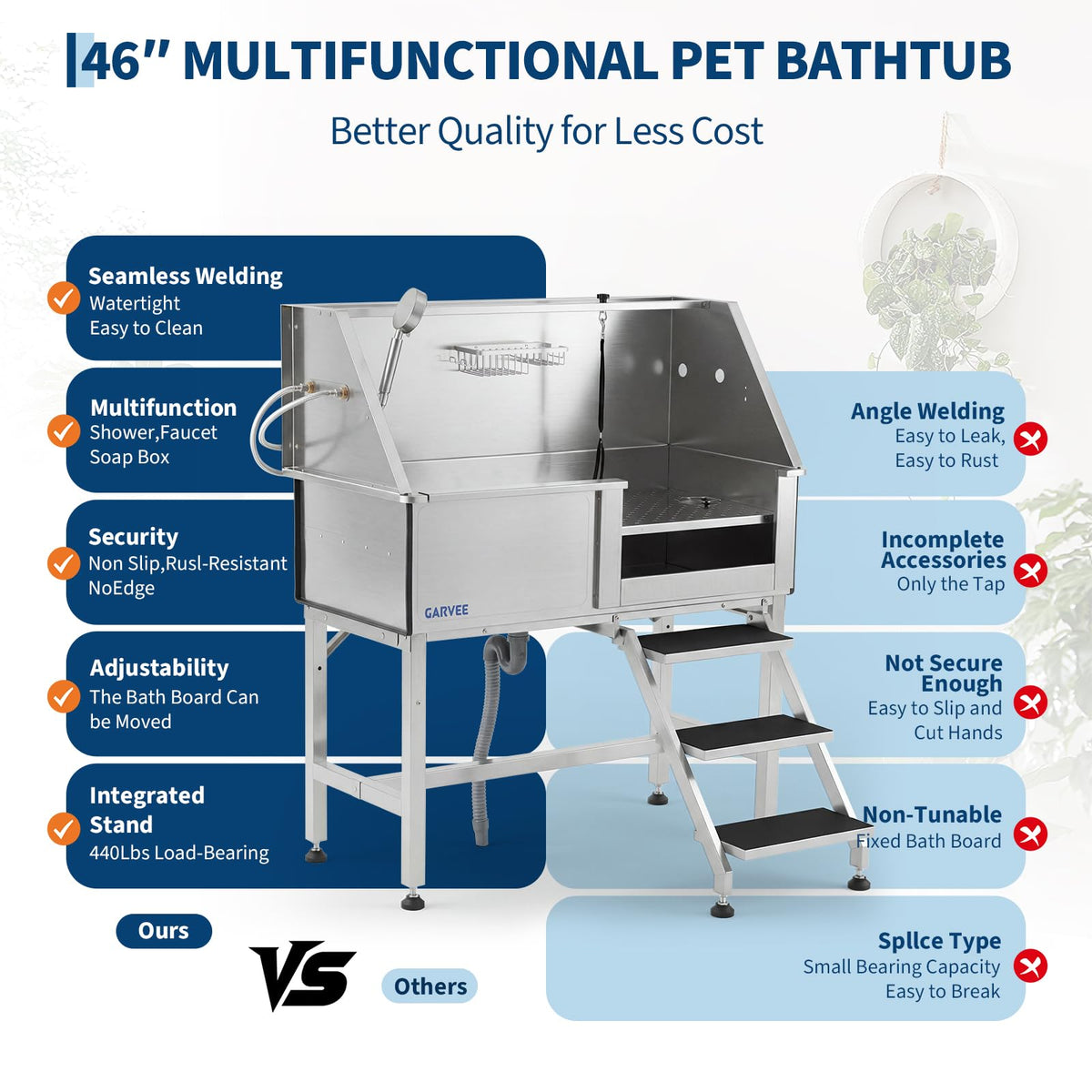 46 Inch Stainless Steel Dog Grooming Tub D49690