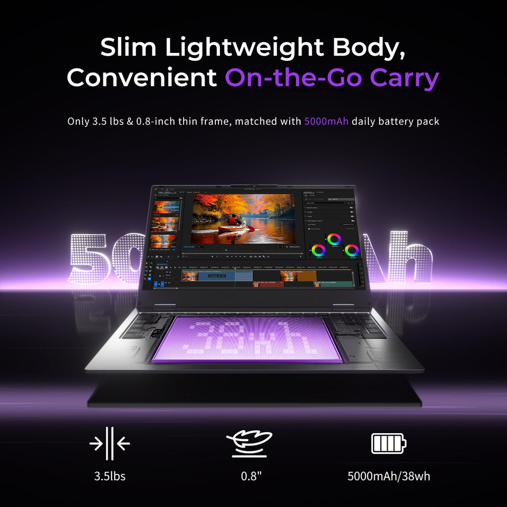 15.6" 2-in-1 Touchscreen Laptop Computer, 16GB RAM 256GB SSD C787865