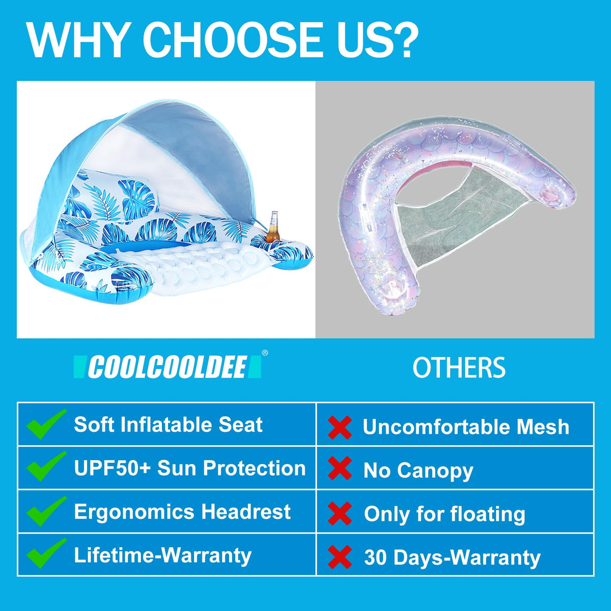XL Pool Float with Canopy and Cup Holder U67069