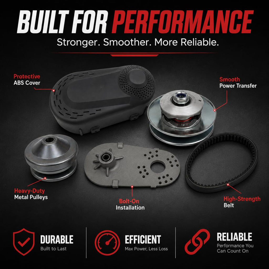 3/4” 10T #40/41/420 Chain Torque Converter Kit Y6060