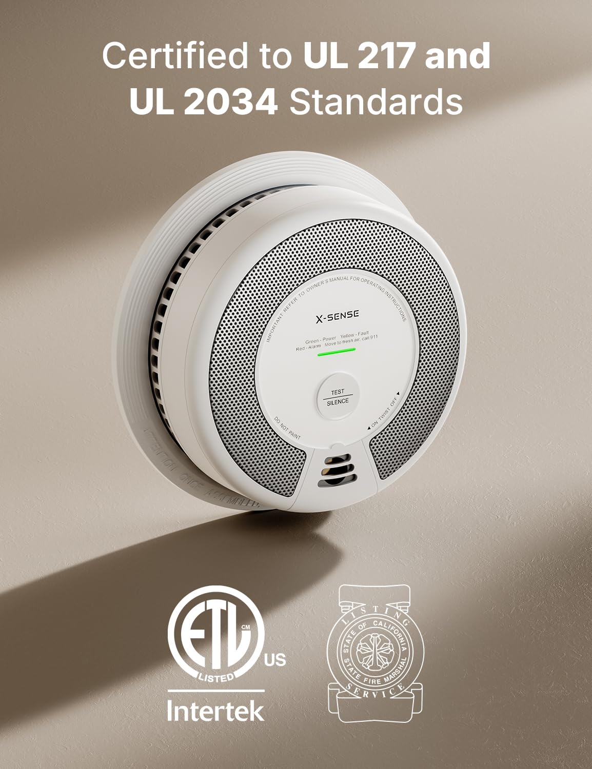 Interconnected Smoke and CO Detector Y1448