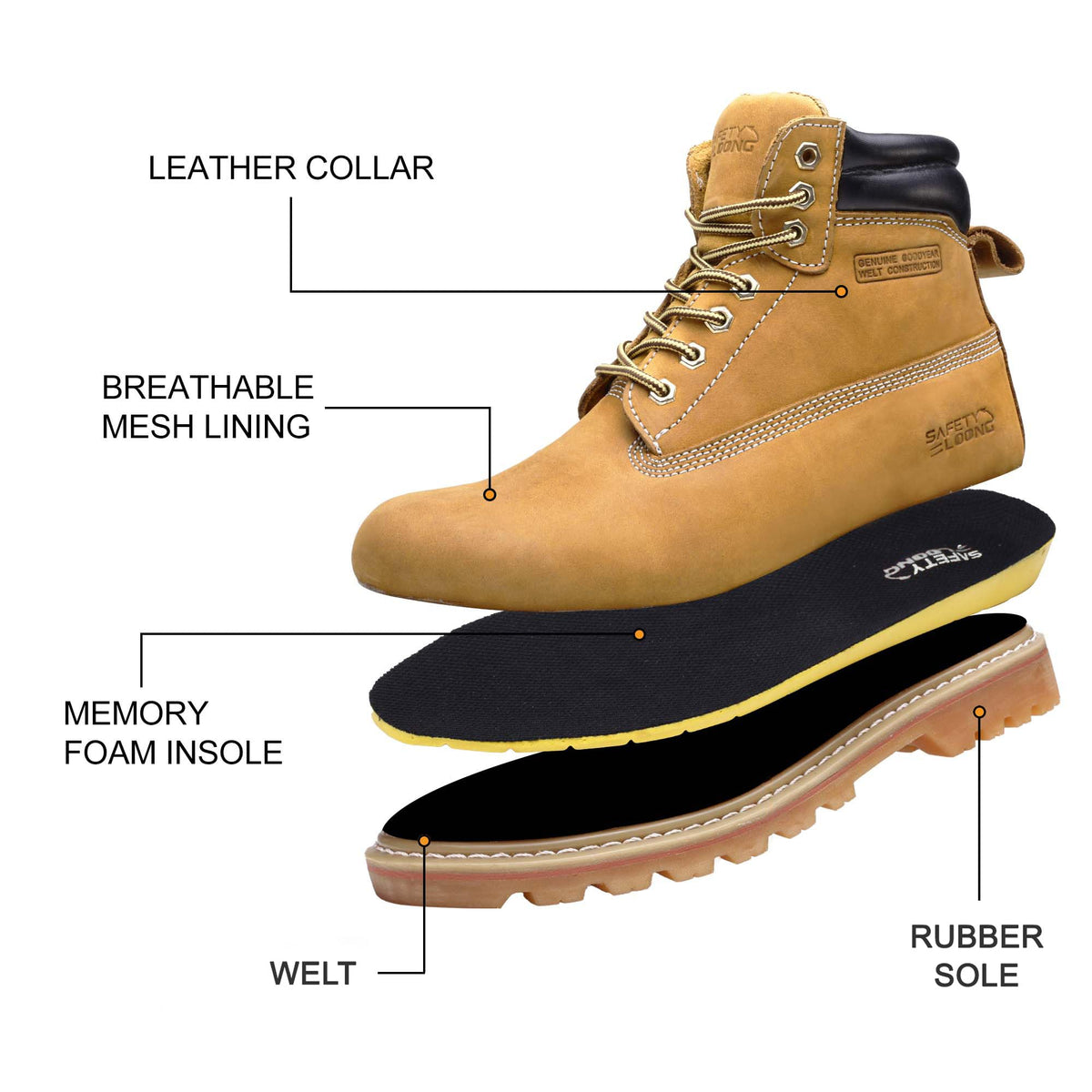 Soft Toe Waterproof Leather Work Boots S211690