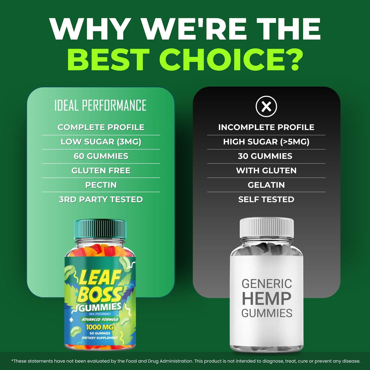 60 Gummies Hemp Gummies F780