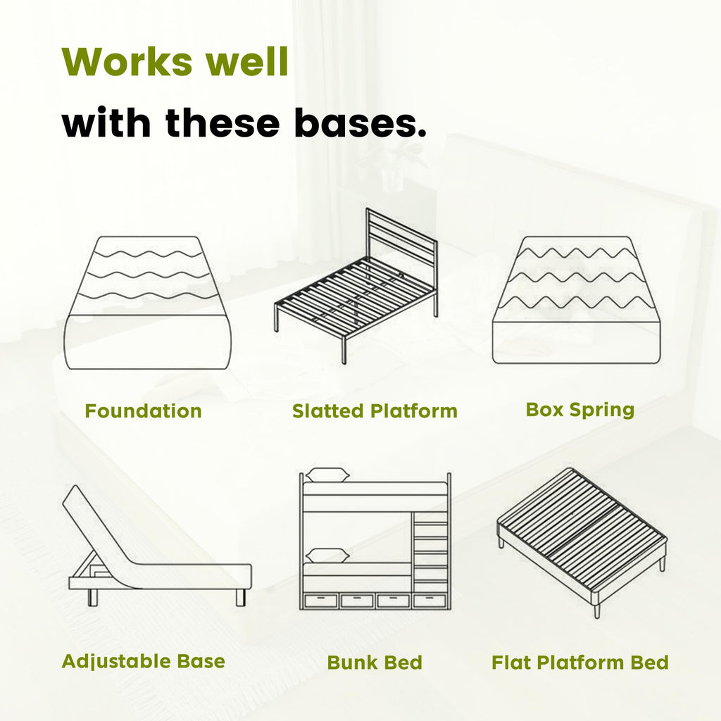 6 Inch Green Tea Gel Memory Foam Mattress F769