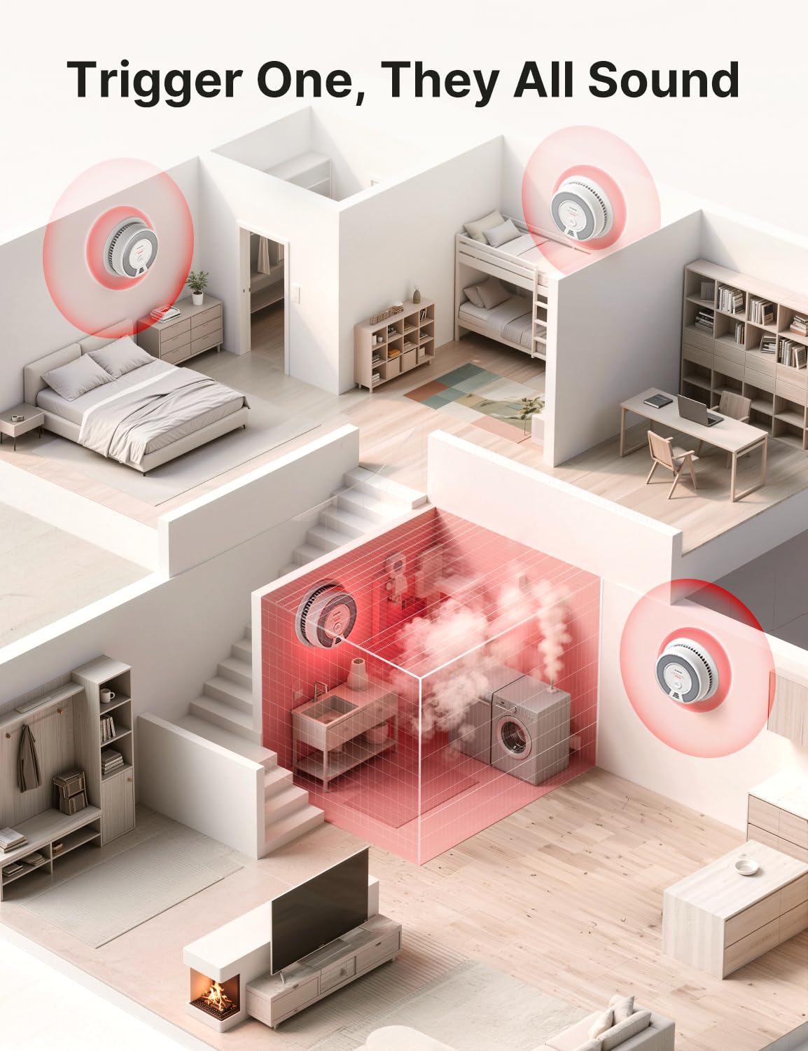 Interconnected Smoke and CO Detector Y1448