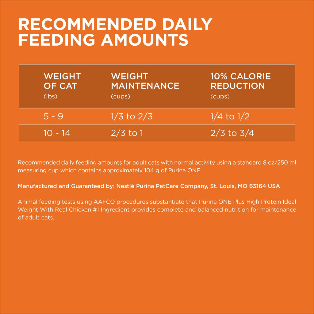 High Protein Dry Cat Food, 7 lb Bag W81387