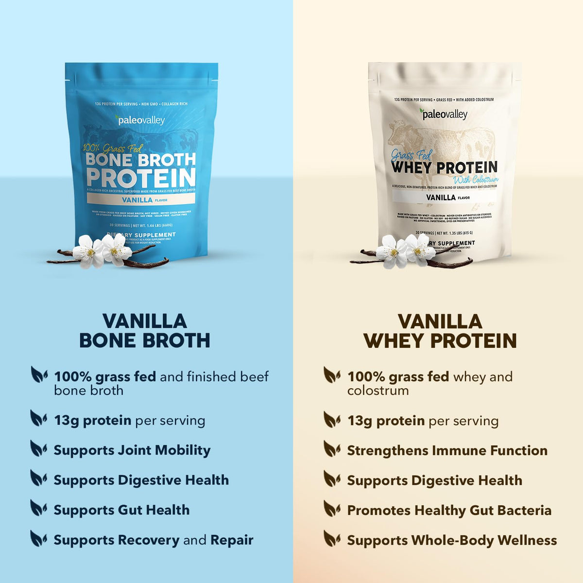 Grass Fed Bone Broth Protein Powder Vanilla O9870