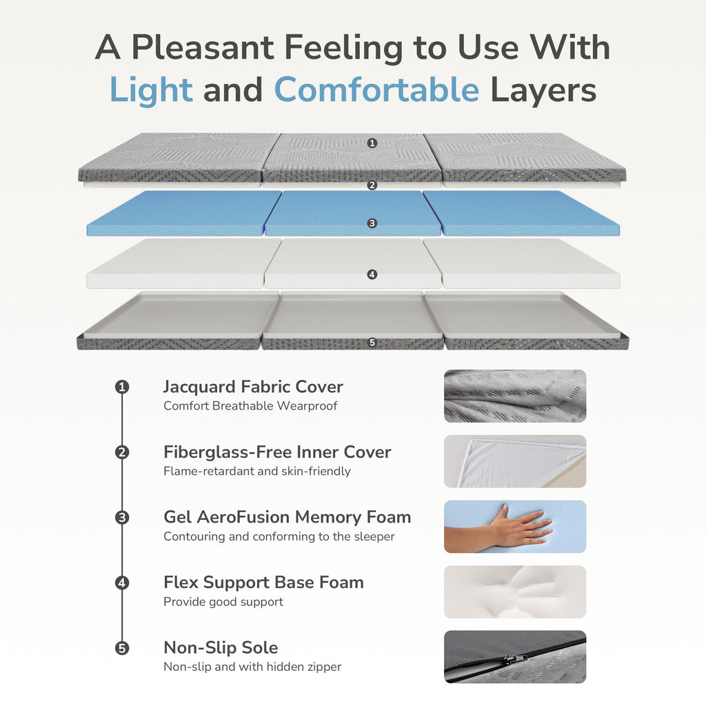 6 inch Twin Memory Foam Folding Mattress F89412