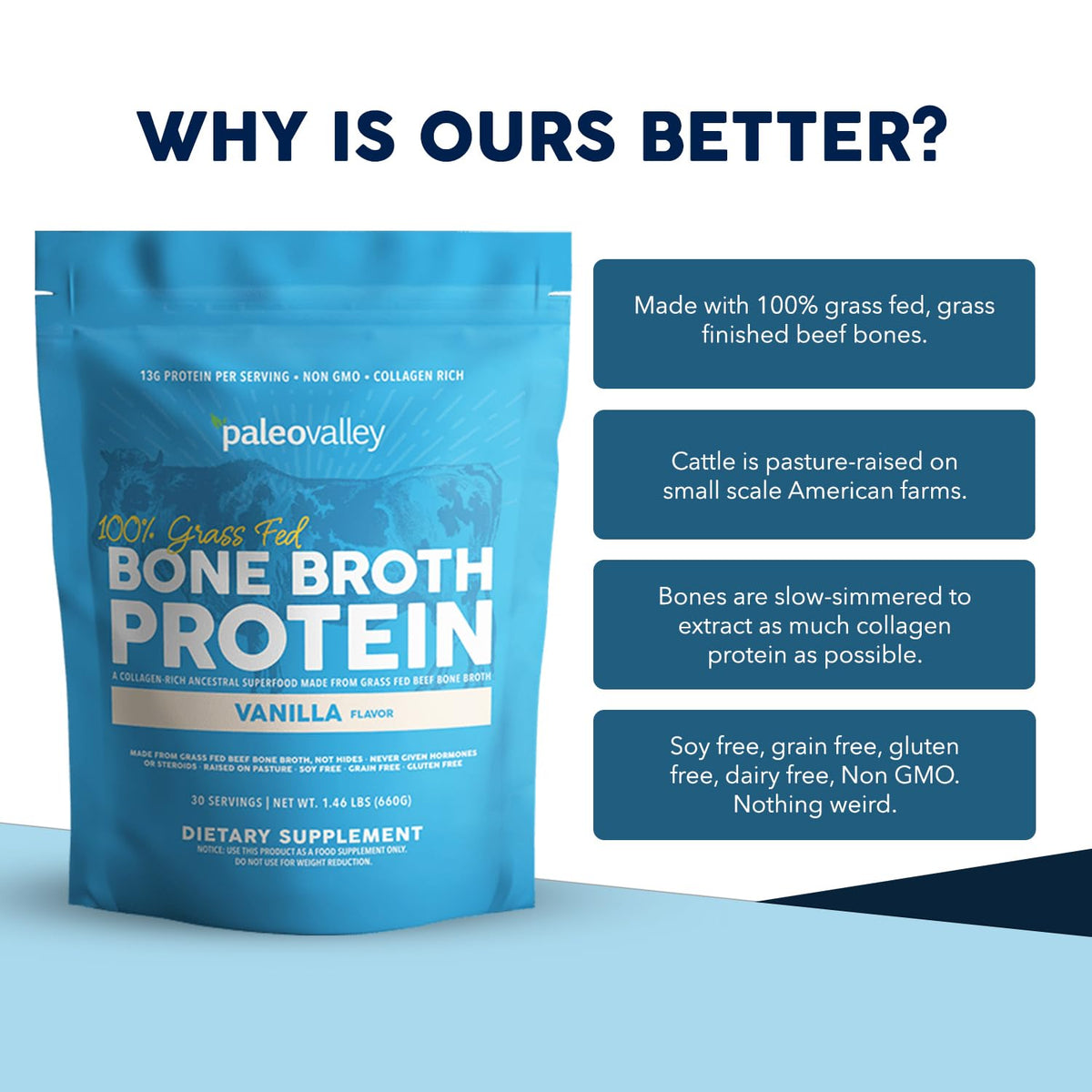 Grass Fed Bone Broth Protein Powder Vanilla O9870