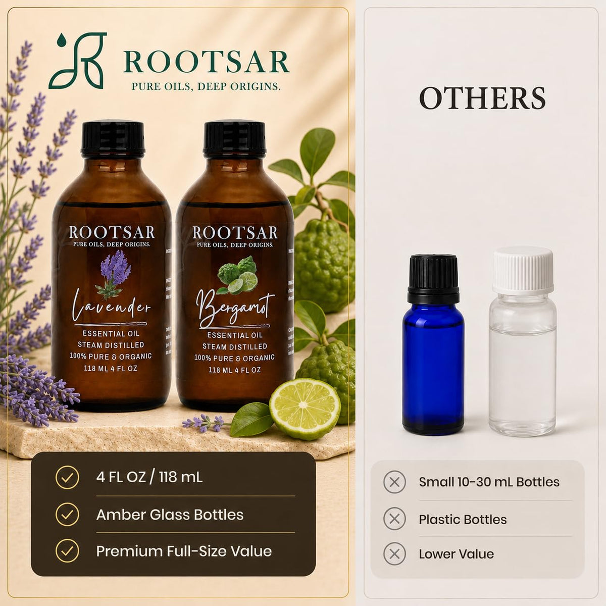 100% Pure Essential Oil Set Lavender & Bergamot 4 fl oz I973441