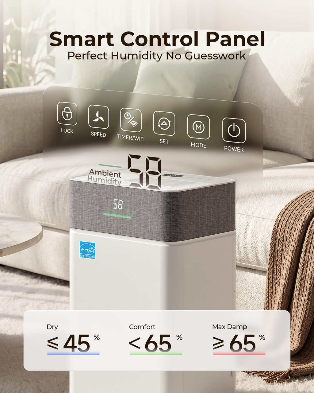 50 Pint Dehumidifier with Drain Hose C968