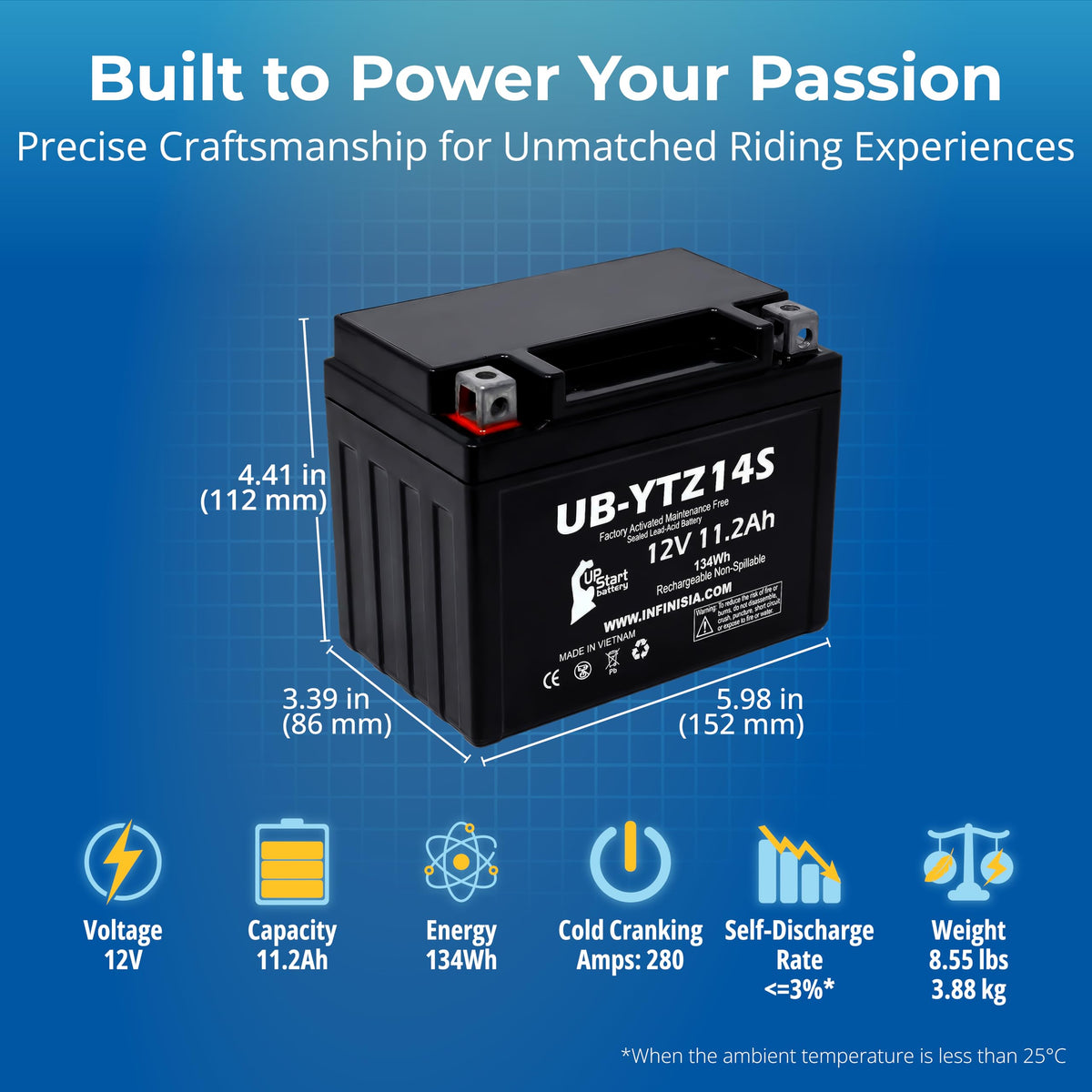 12V 11.2Ah Battery Q4365