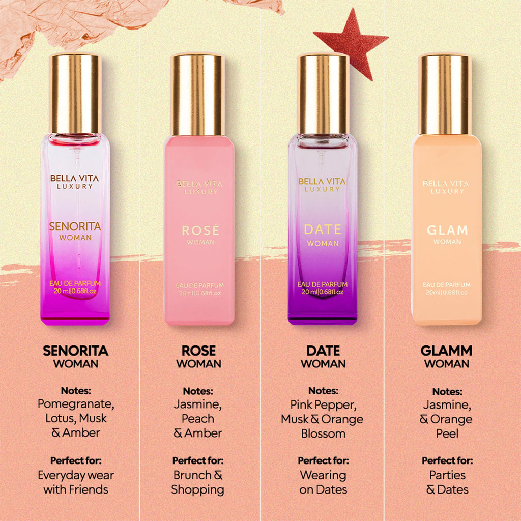 Women's Perfume Gift Set 80ml M51624