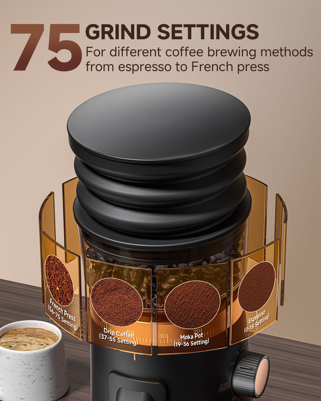 Single Dose Coffee Grinder 40mm Burr N6696