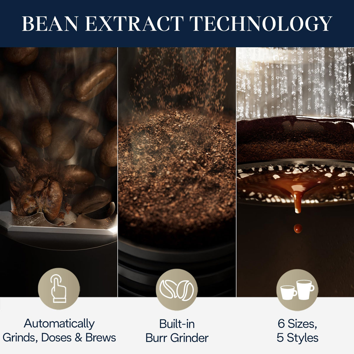 Drip Coffee Maker with Built-In Grinder N2296
