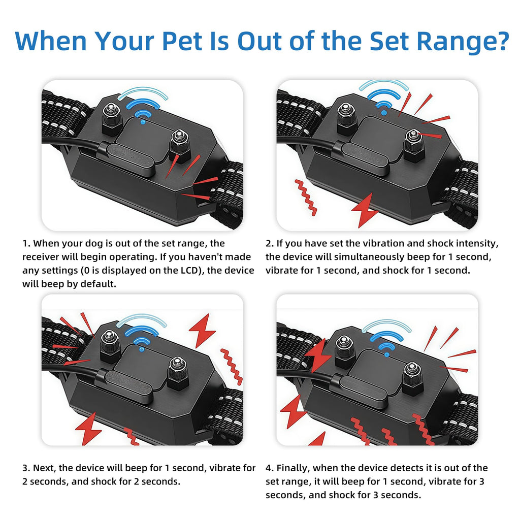 Wireless GPS Dog Collar System Rechargeable 98-3280 FT L63385