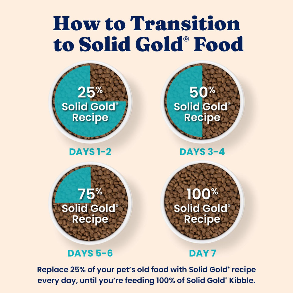 Solid Gold Indoor Chicken Dry Cat Food High Fiber, Adult & Senior Cats 12LB Z49820