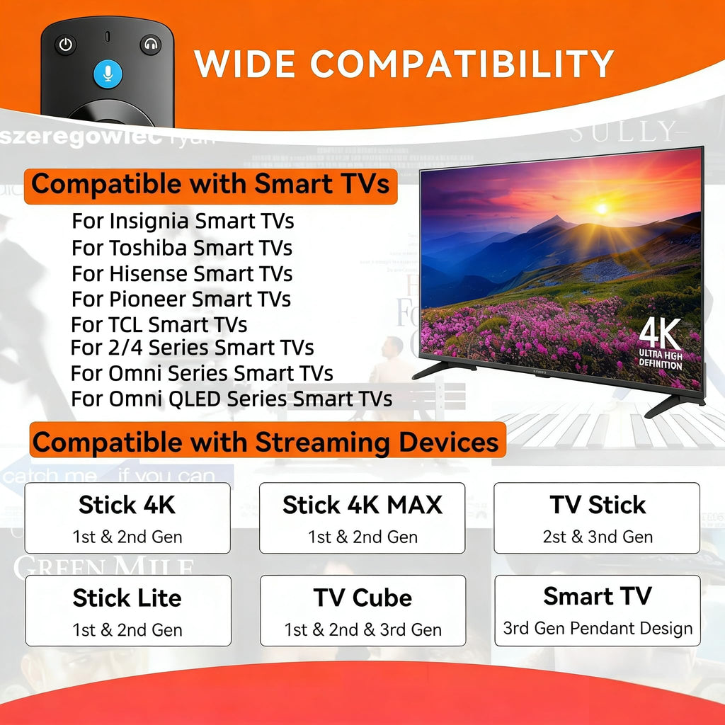 TV Remotes with Voice Control B714
