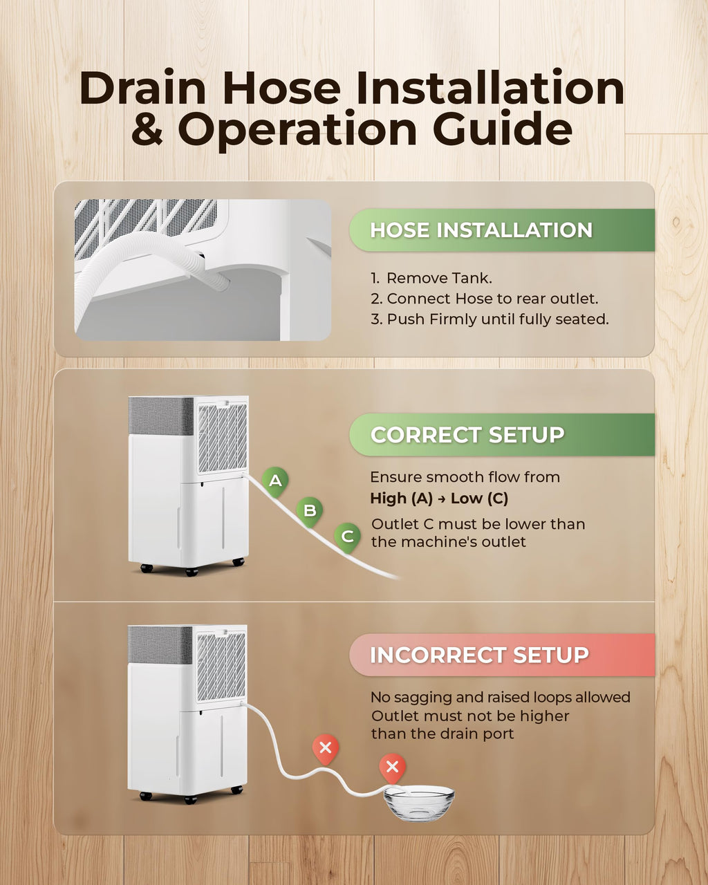 50 Pint Dehumidifier with Drain Hose C968