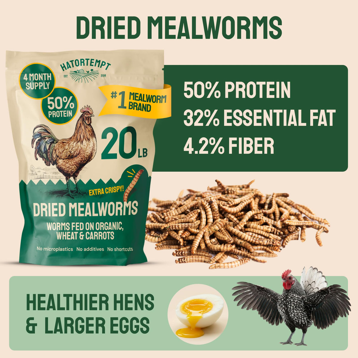 20lb Dried Mealworms Chicken Feed T886431