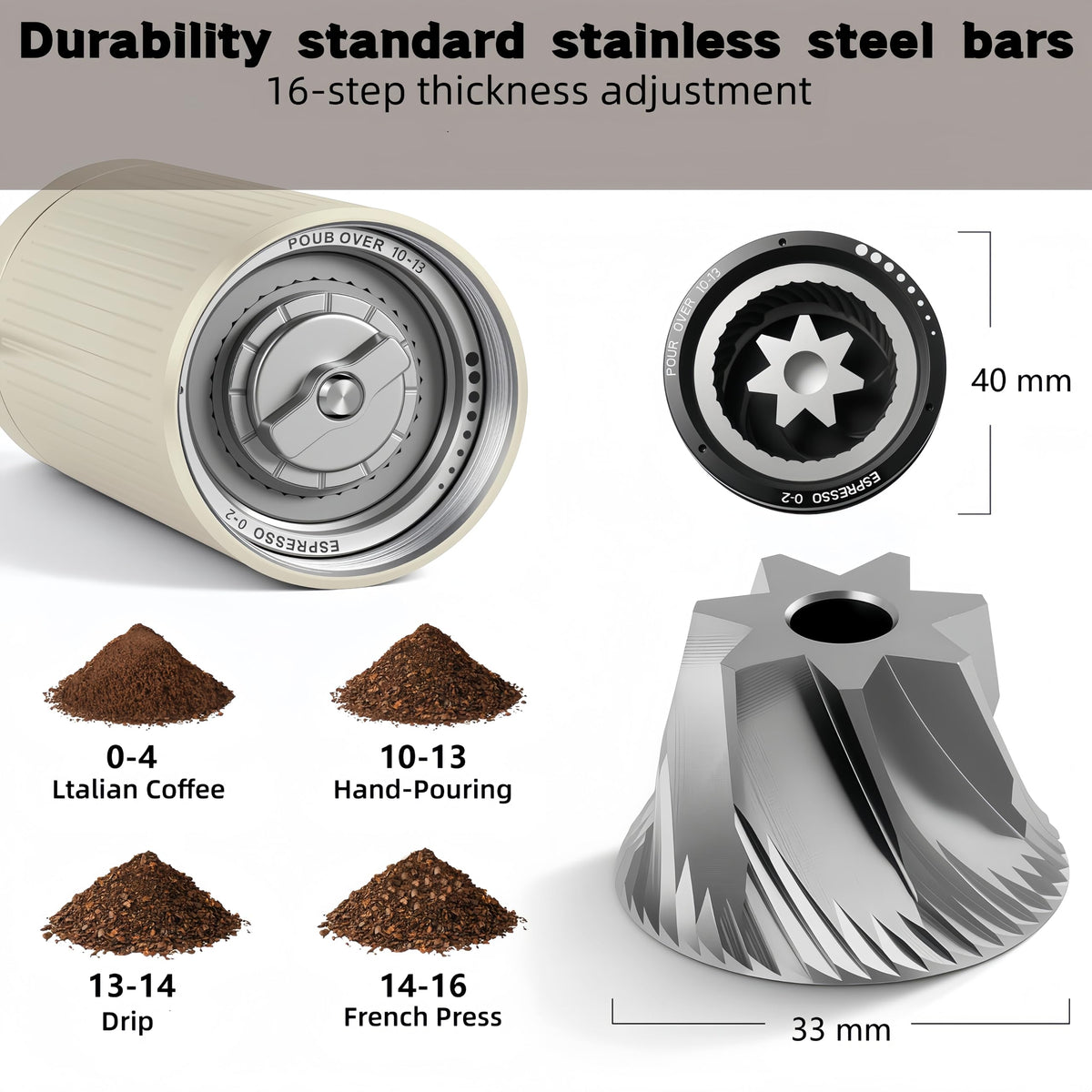 Manual & Electric Burr Coffee Grinder W921