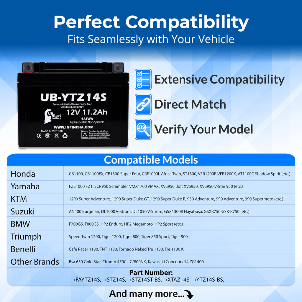 12V 11.2Ah Battery V21028