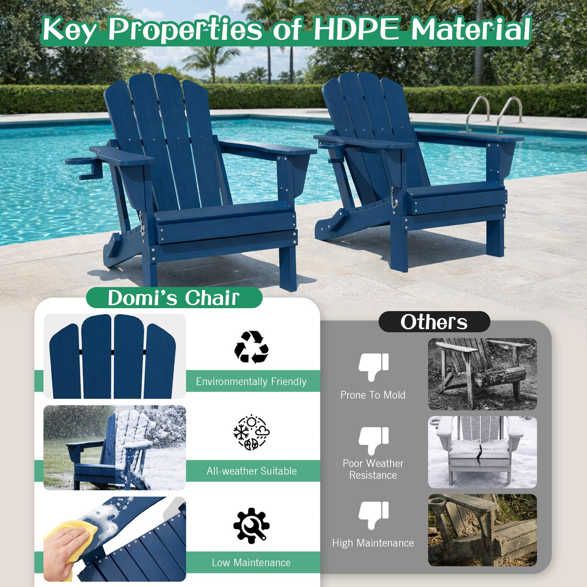 Folding Adirondack Chair Set of 8 HDPE All-Weather with Cup Holder Blue H63502