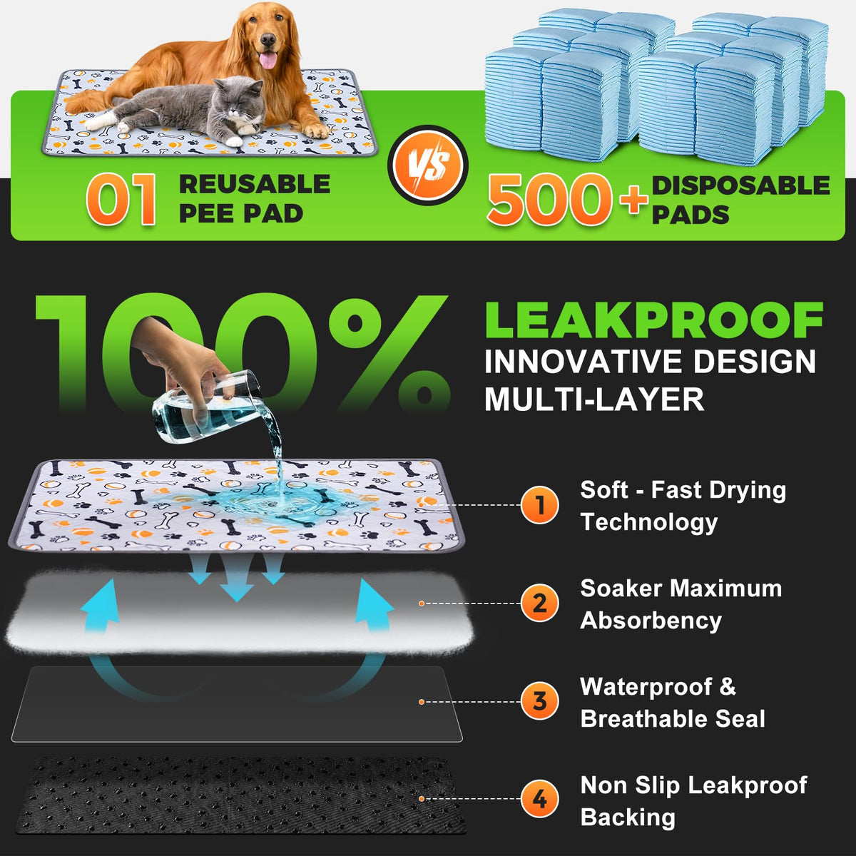 Large Artificial Turf Dog Grass Pad with Tray J8020