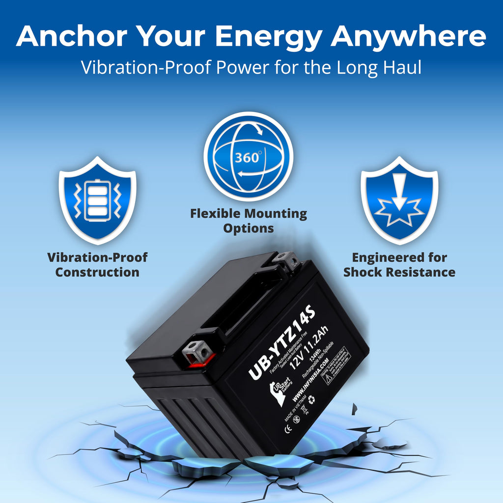 12V 11.2Ah Battery V21028