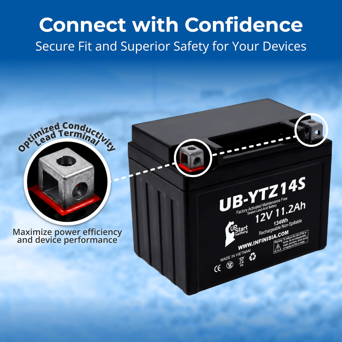 12V 11.2Ah Battery V21028