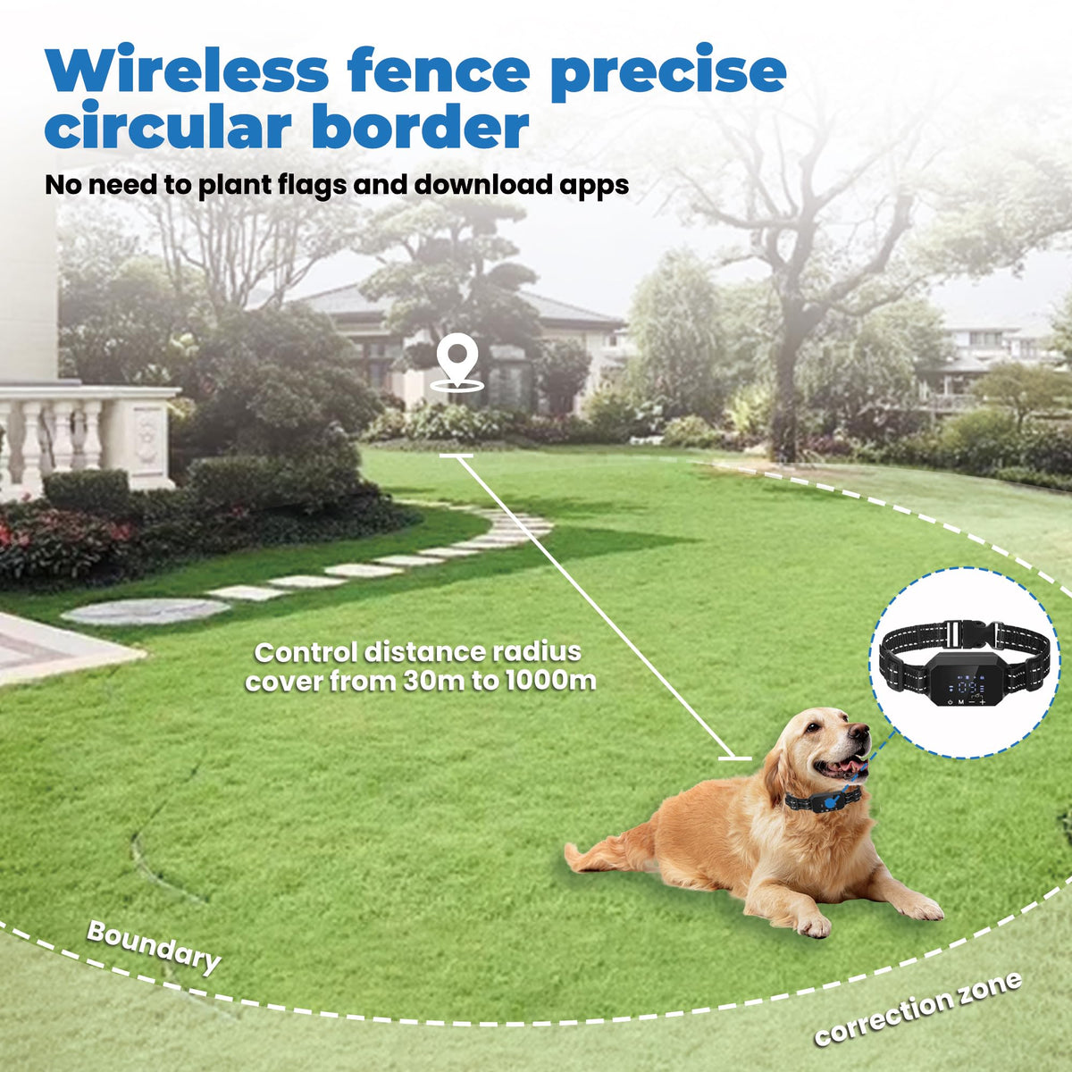 Wireless GPS Dog Collar System Rechargeable 98-3280 FT L63385