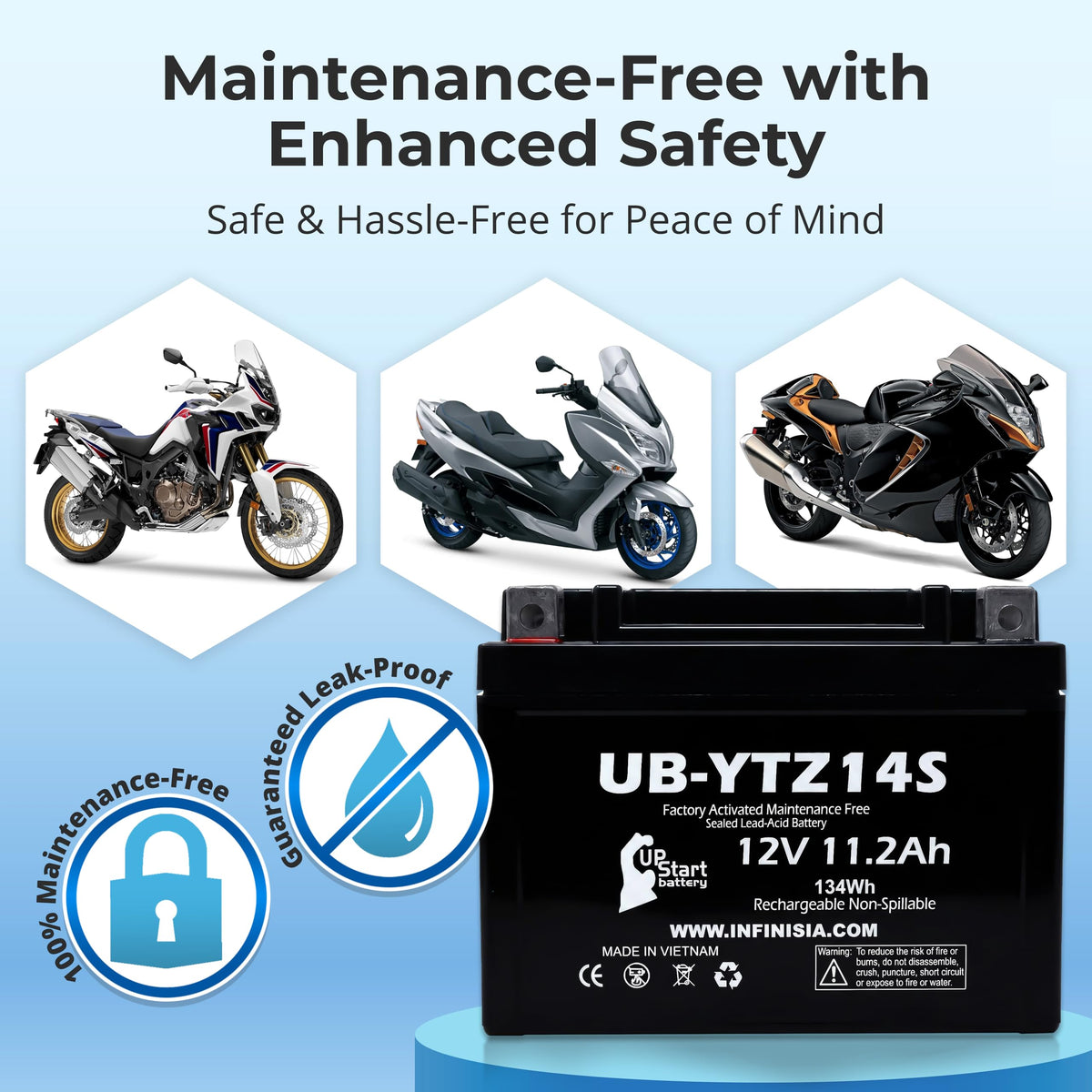 12V 11.2Ah Battery V21028